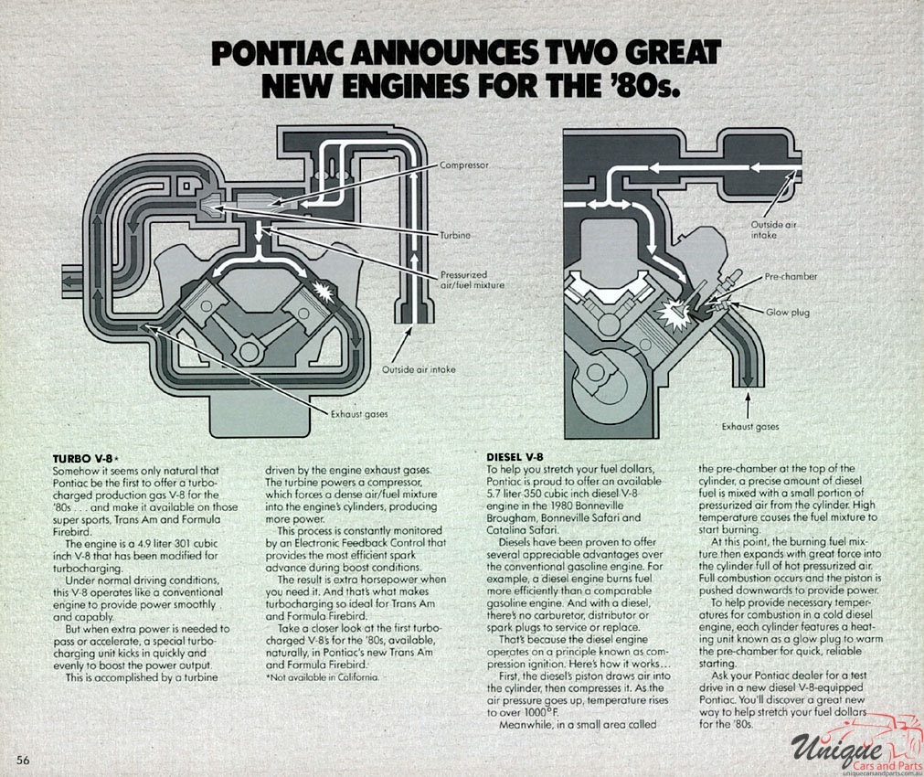 1980 Pontiac Brochure Page 36